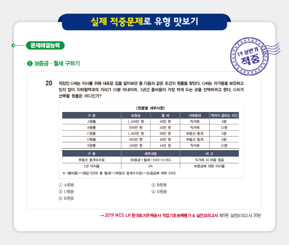 한국토지주택공사실제적중문제로유형맛보기.jpg