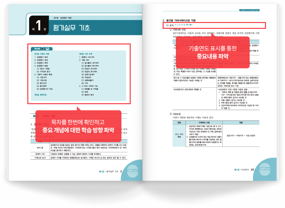 2차하프패스