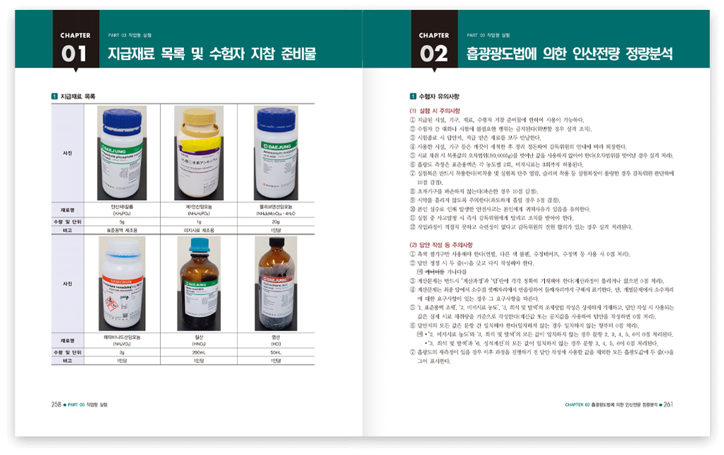 화학분석기사 문제집