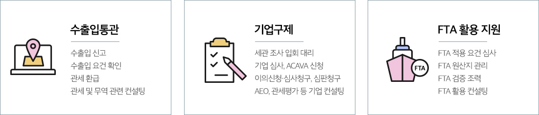 수행직무