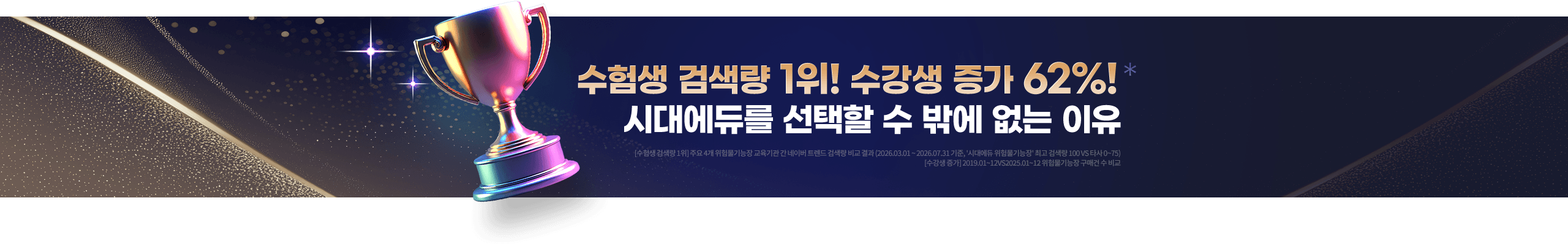 수험생 검색량 1위! 수강생 증가 62%!* 시대에듀를 선택할 수 밖에 없는 이유