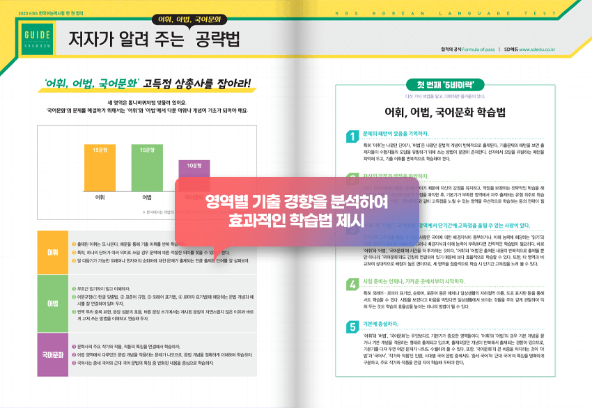 한 권 합격 문제집