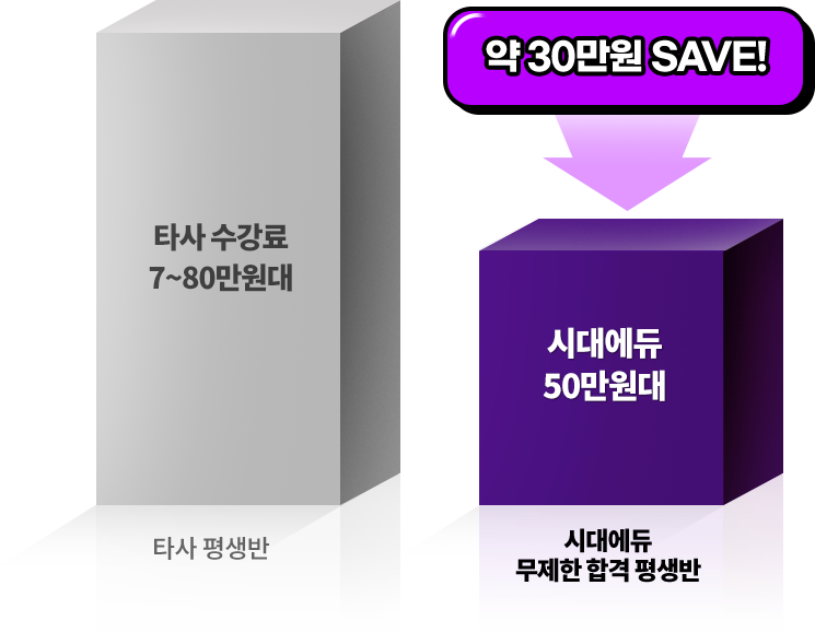 30만원 세이브!