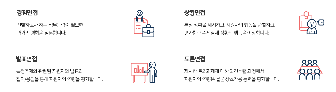 NCS기반 채용공고