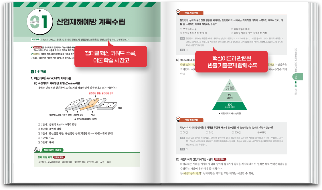 책 내지