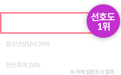 사복_사조사_더블연간반