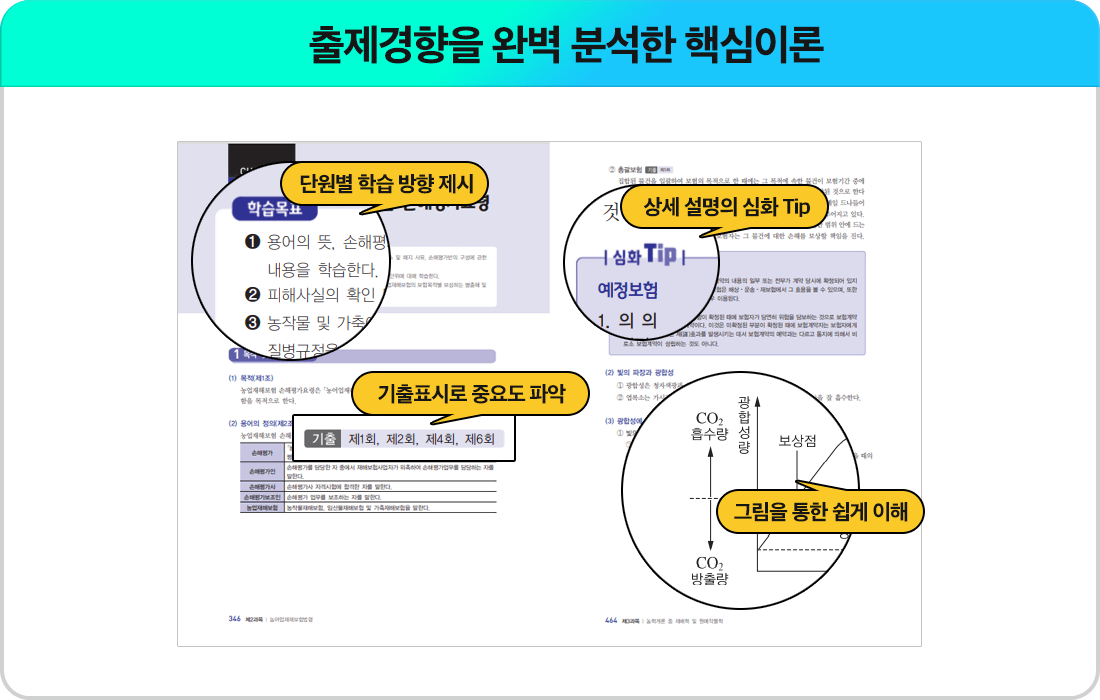 단숨 1차합격반